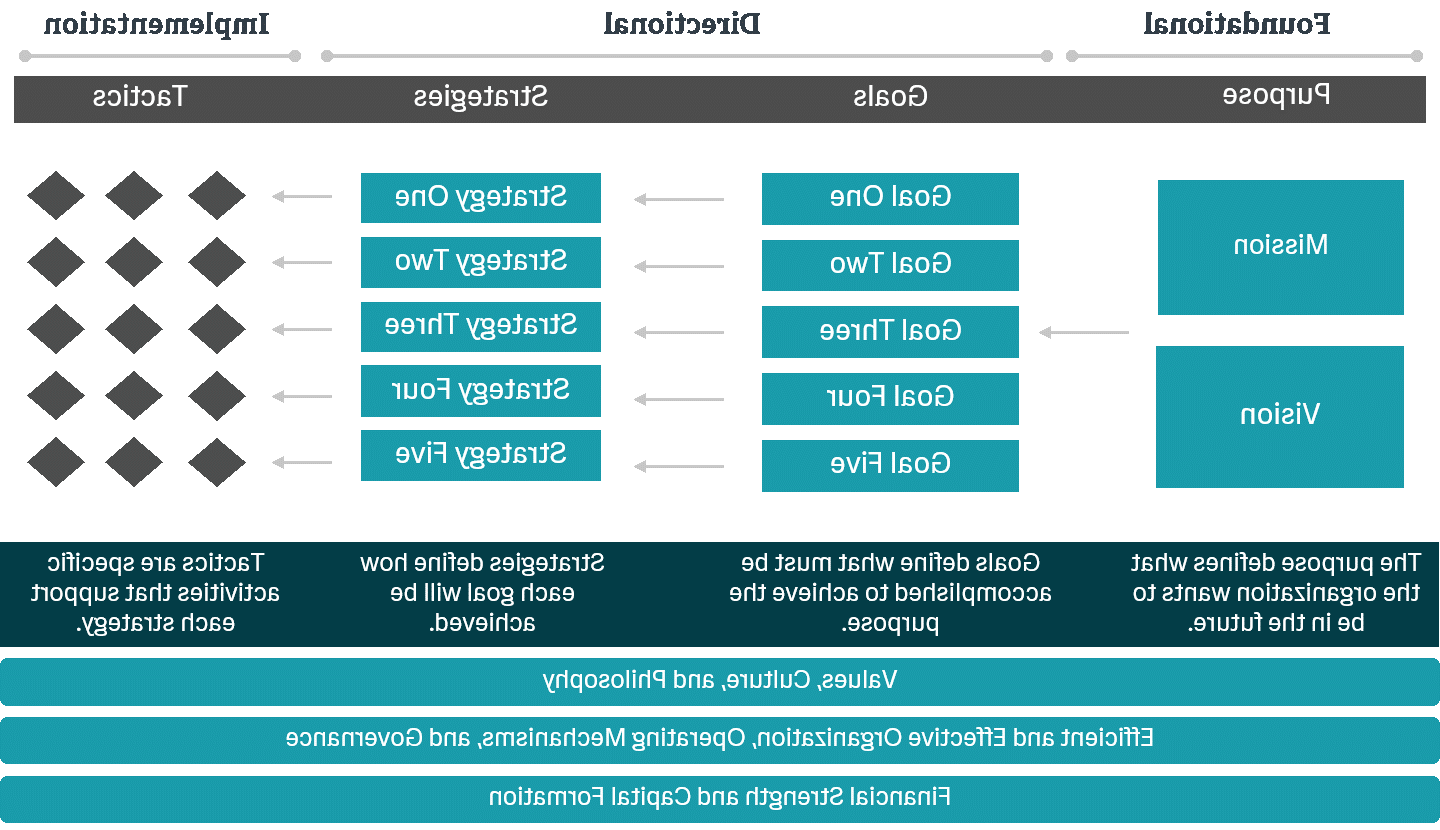 为关爱F1而建