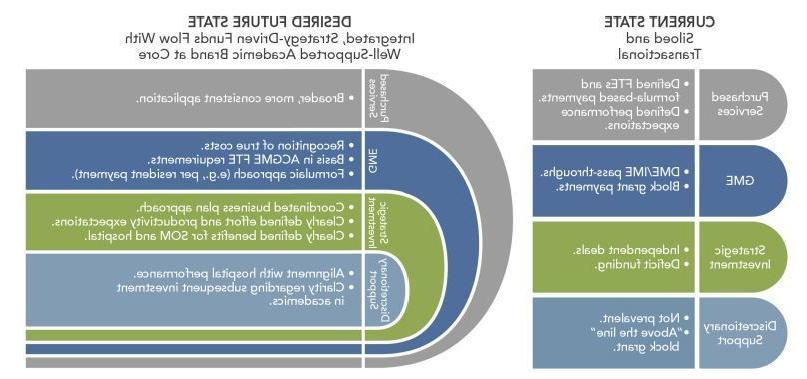 chart1